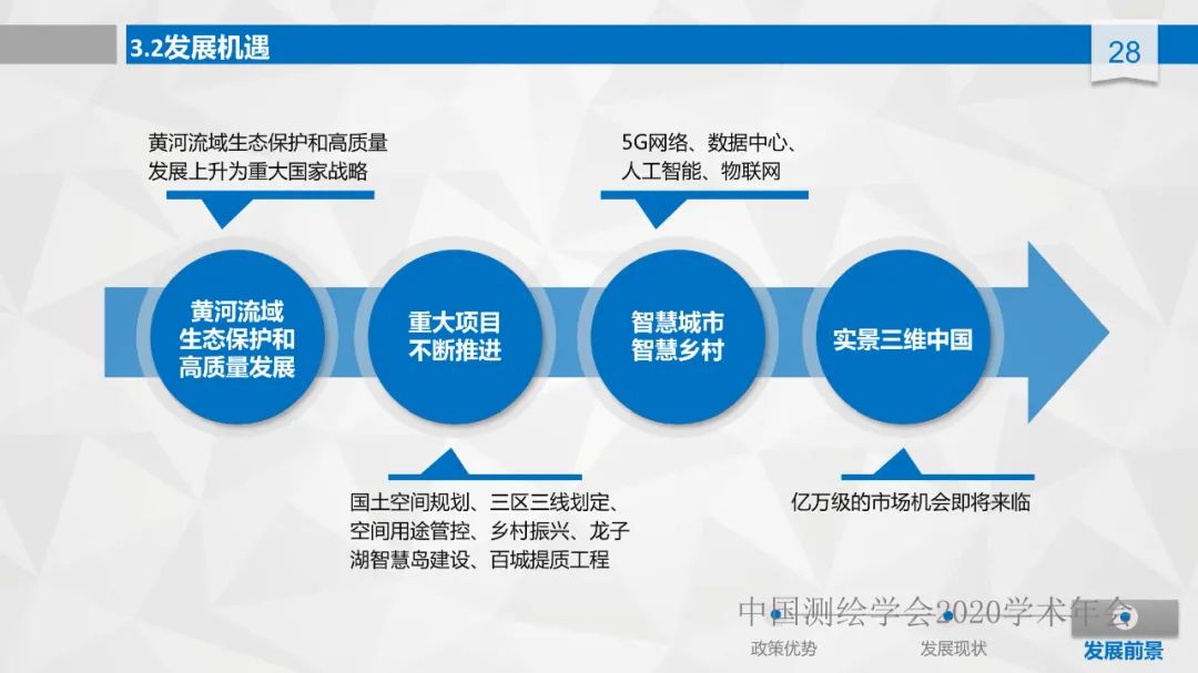 打造地信產業聚集區 點燃河南經濟發展新引擎