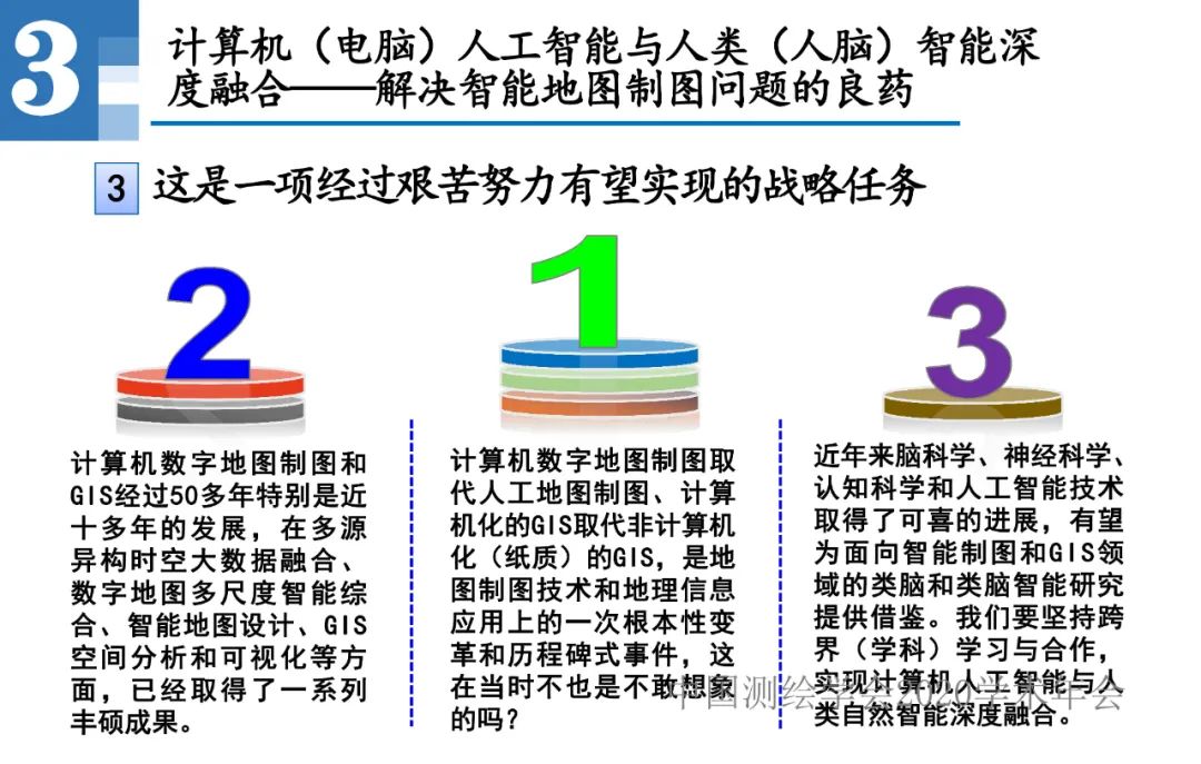 王家耀|人工智能開啟地圖學的新時代