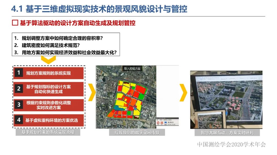 新城市科學下的城市感知與監測預警