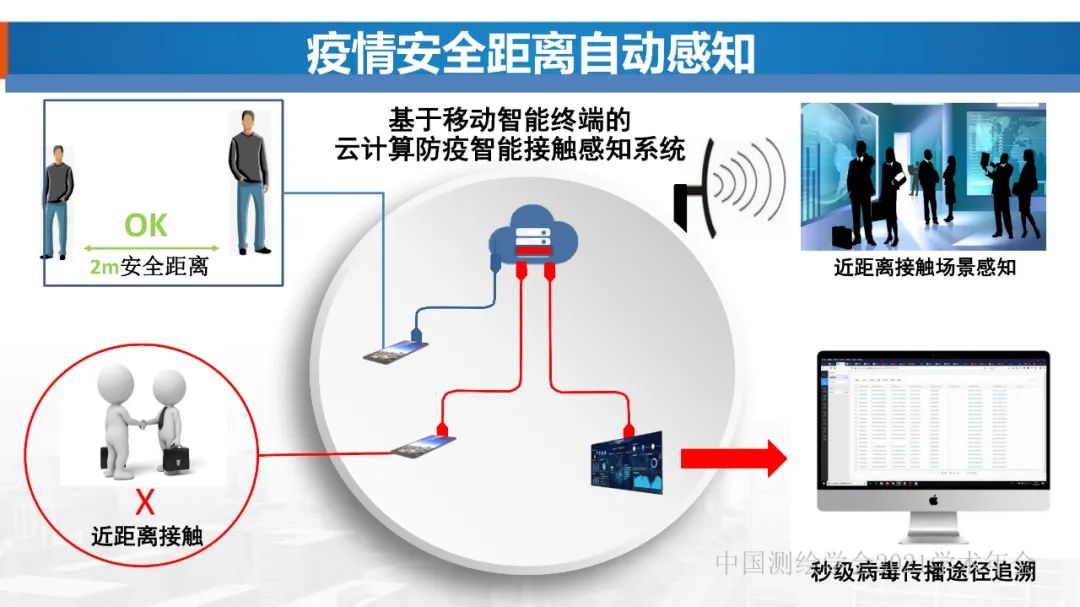 新基建時(shí)代地球空間信息學(xué)的使命