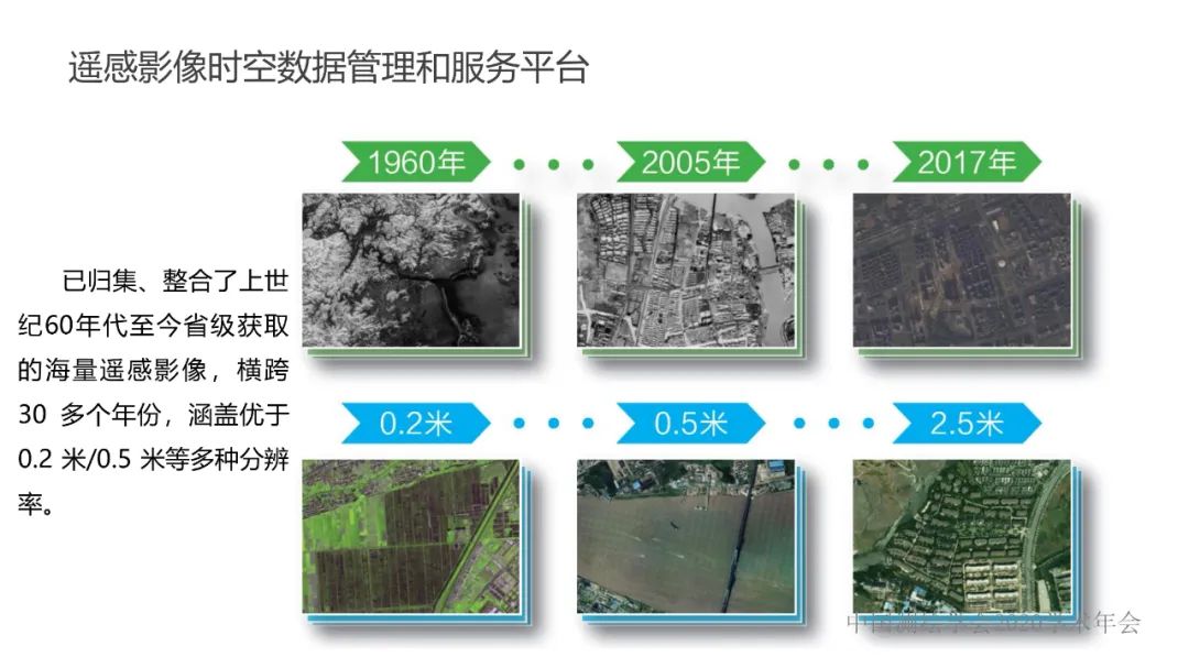 浙江省新型基礎測繪與公共服務體系建設實踐與探索