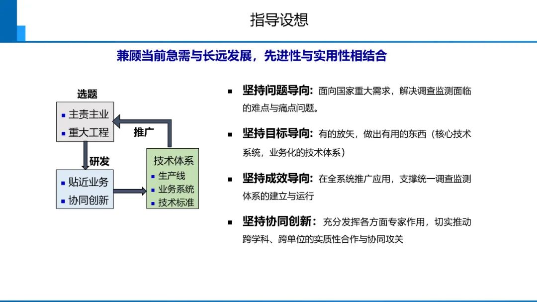 新時代測繪的雙重使命與科技創新