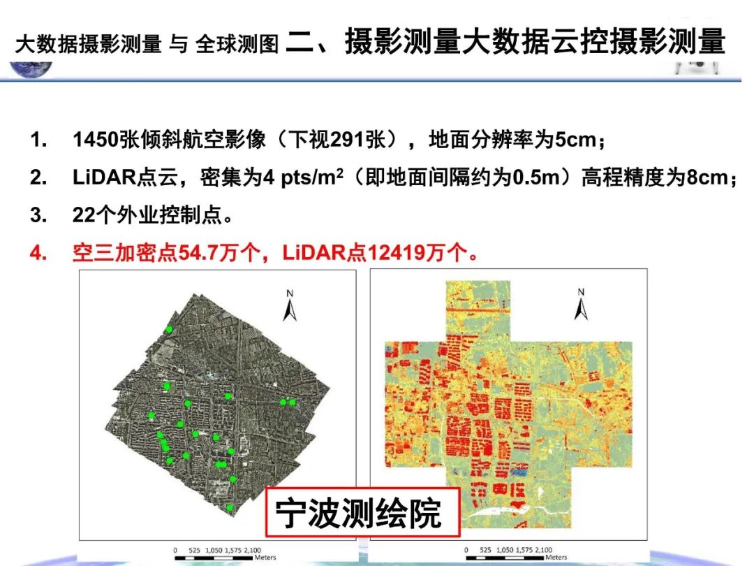 大數(shù)據(jù)攝影測量與全球測圖