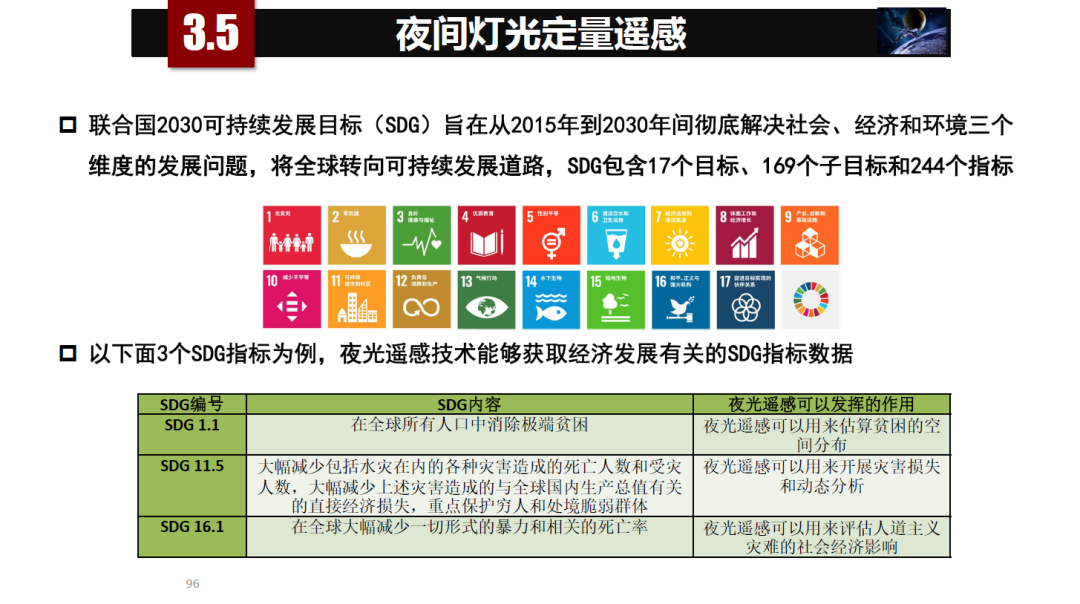 論物聯網、大數據、人工智能驅動下的定量遙感