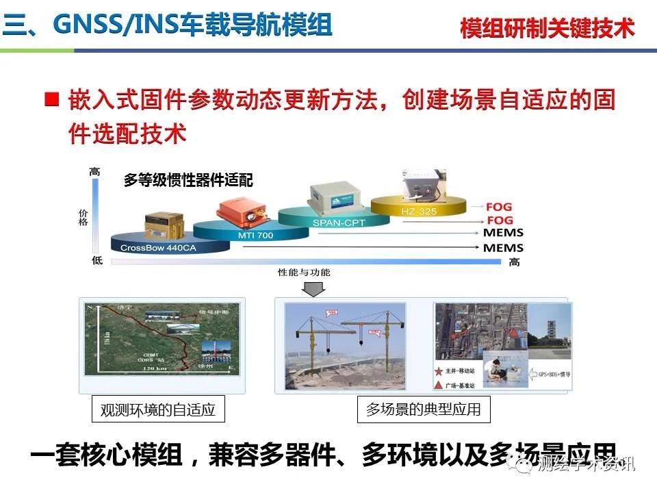 王堅|測繪導航高精度定位關鍵技術及應用