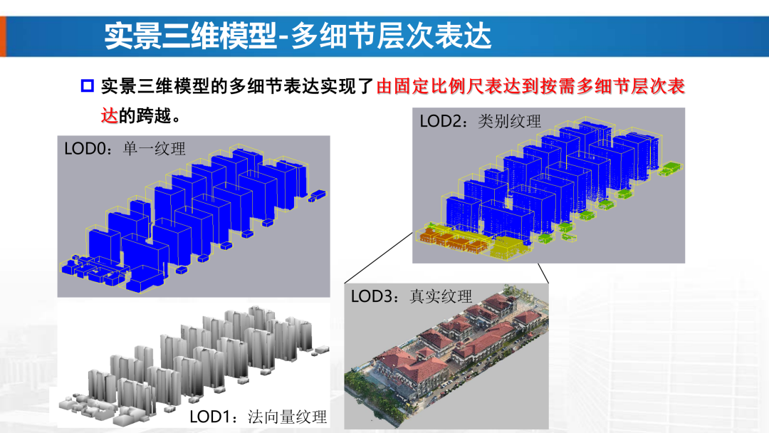 新基建時代地理信息產業的機遇與挑戰