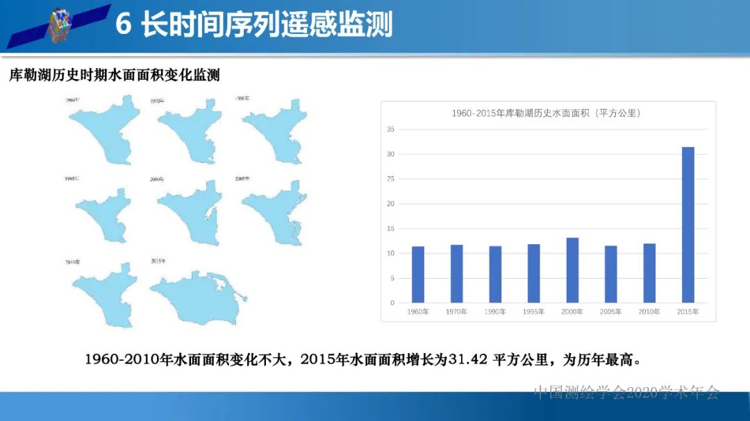 自然資源遙感監測體系思考