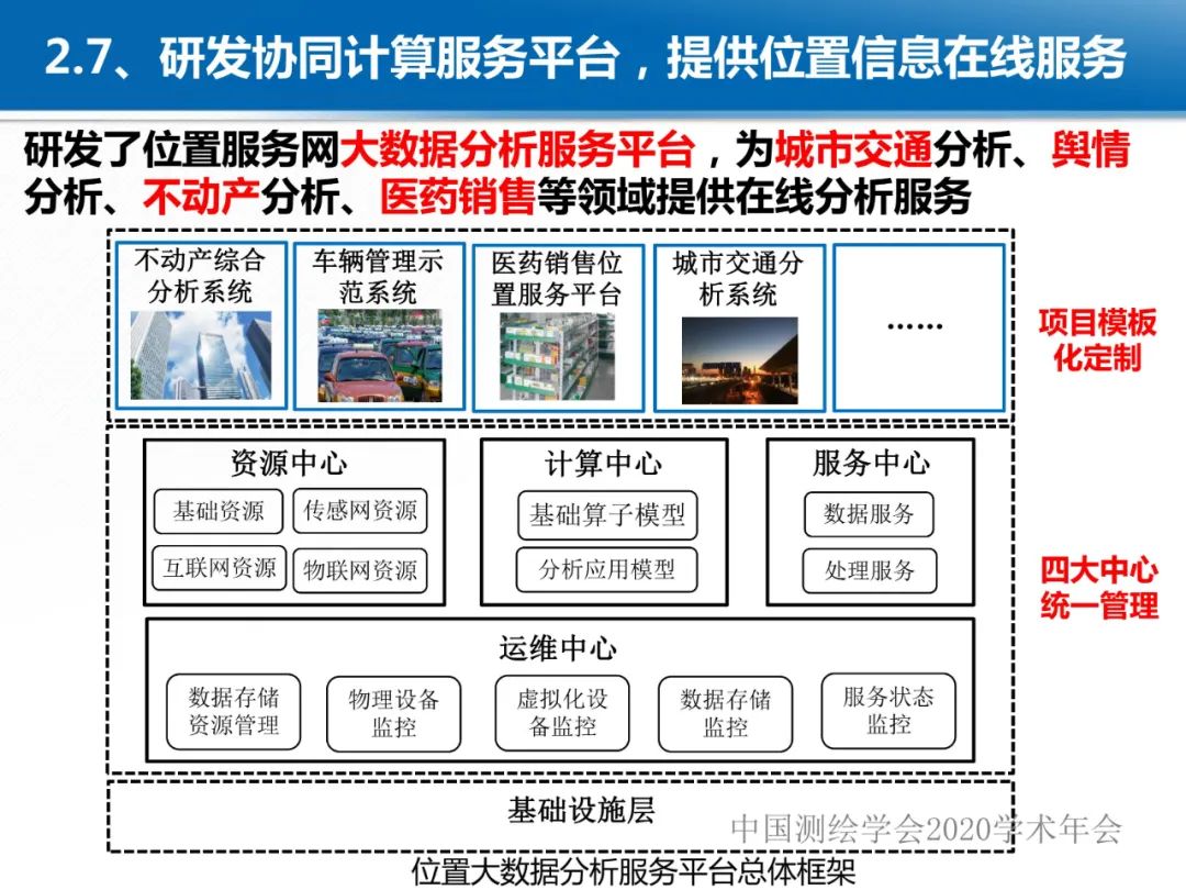 龔健雅|位置關聯的多網數據疊加協議與智能