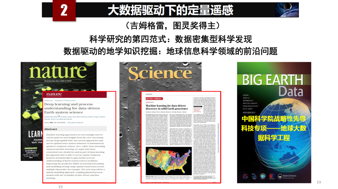 論物聯網、大數據、人工智能驅動下的定量遙感