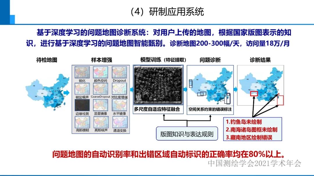 對智能化測繪有關(guān)問題的初步認識