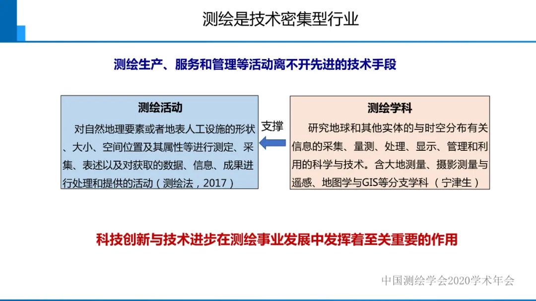 從數字化測繪走向智能化測繪