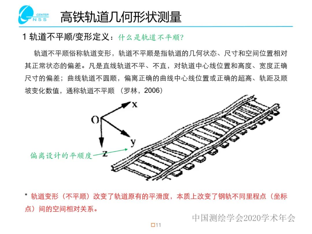 慣性導(dǎo)航在工程測量中的應(yīng)用