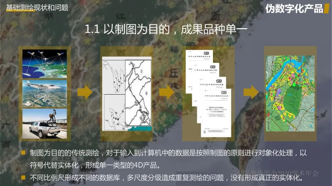 新型基礎測繪初探――重建測繪技術體系，改變測繪服務模式