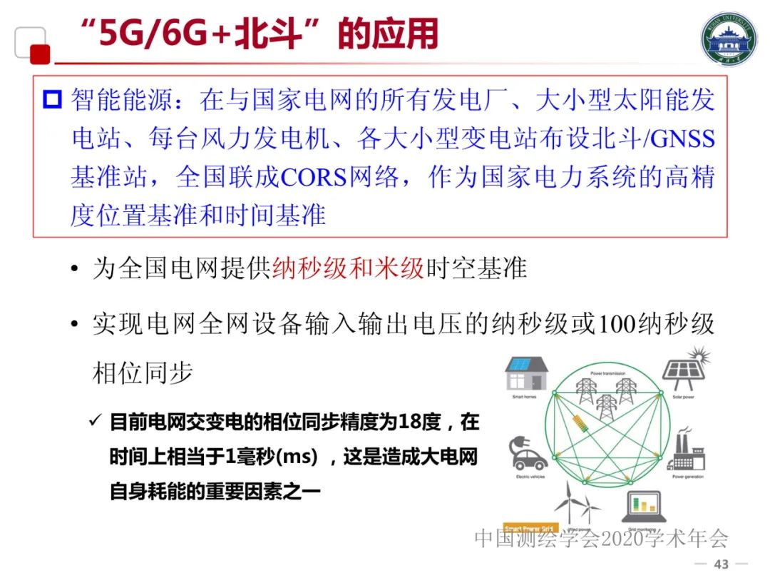 5G/6G時代的位置服務及產業發展