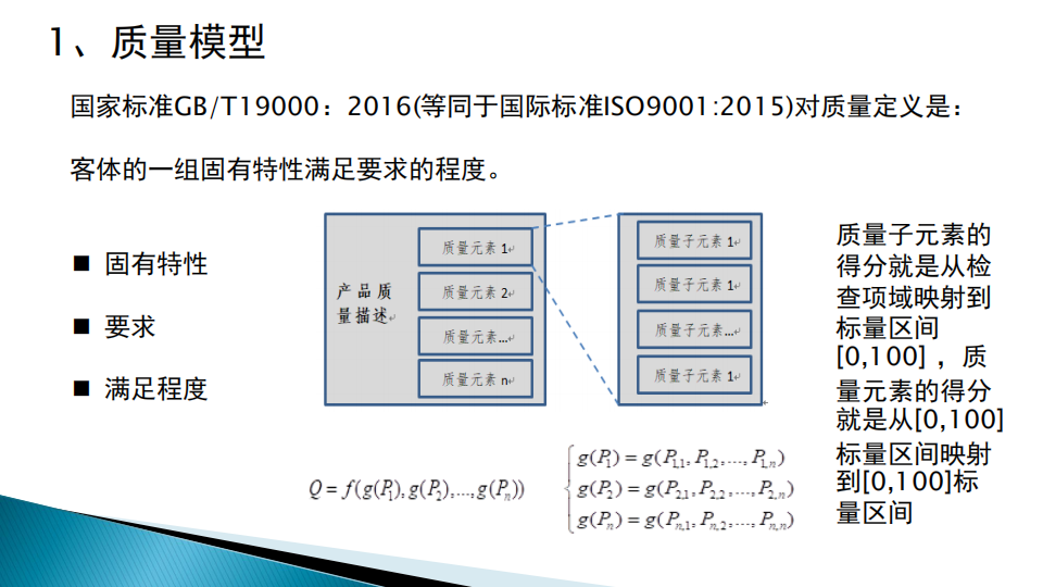 蔡艷輝|一種適用于現代大地測量成果質量檢驗的思路