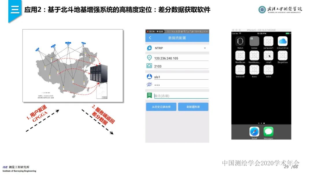 工程測量新技術進展與應用