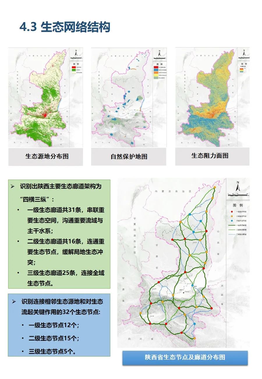 陜西省國土空間生態修復規劃（2021-2035年）出臺