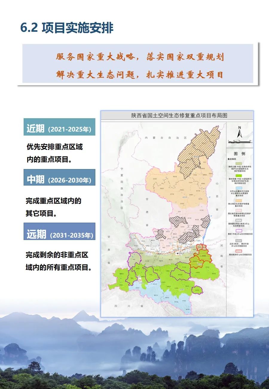 陜西省國土空間生態修復規劃（2021-2035年）出臺