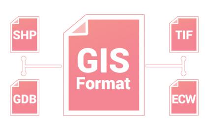 15 個(gè)用于 GIS 和制圖的 Python 庫