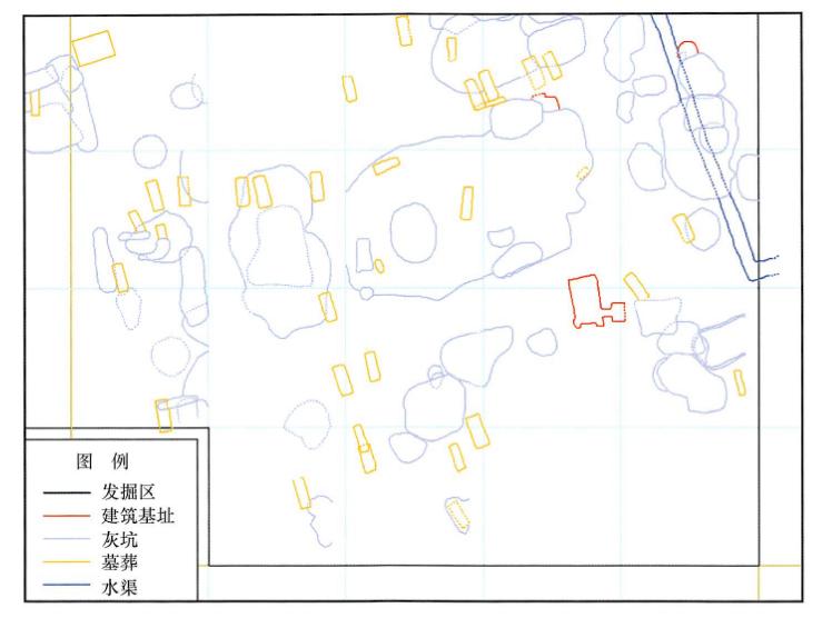 考古發掘中GIS的建設