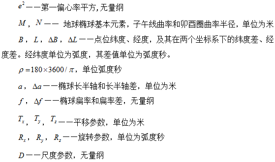 測繪知識 | 控制點坐標轉換詳細講解