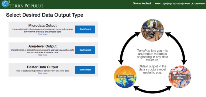 使用TerraPop協(xié)調(diào)環(huán)境和人口統(tǒng)計(jì)數(shù)據(jù)