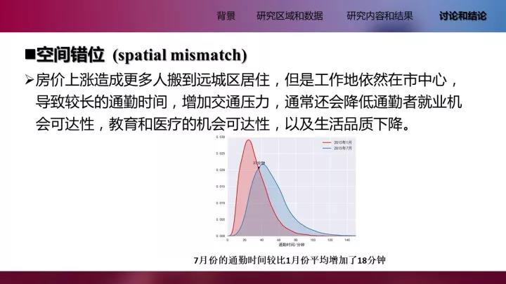 李清泉教授：基于位置大數據的城市內外部空間分析