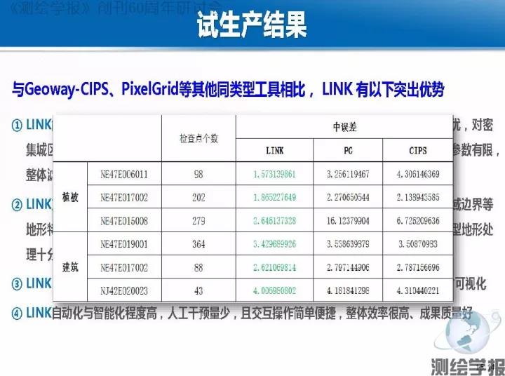 朱慶：傾斜攝影測量三維精細建模