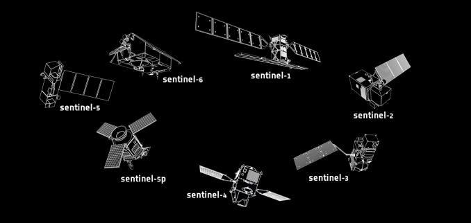 哥白尼計劃的哨兵衛星