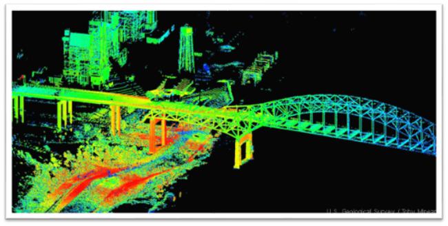 最流行的 4 種激光雷達 GIS 工具