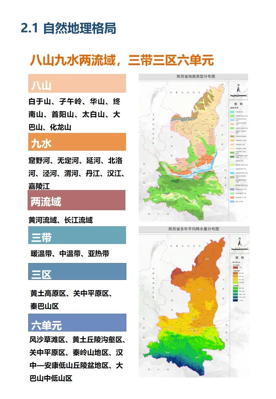 陜西省國土空間生態修復規劃（2021-2035年）出臺