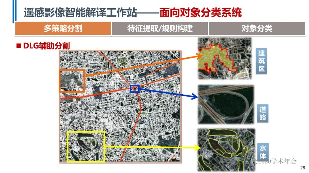 高分辨率遙感影像智能解譯技術及平臺