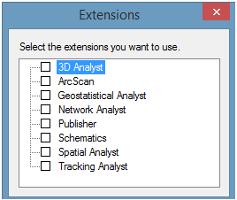 ESRI Arcgis軟件審查和指南：工具、擴展和許可