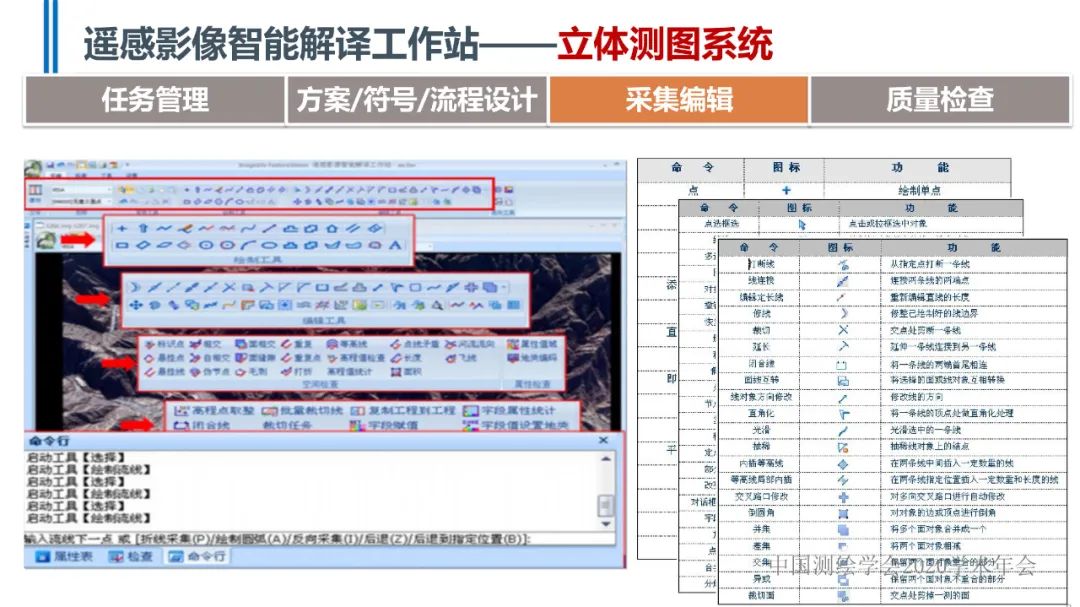 高分辨率遙感影像智能解譯技術及平臺