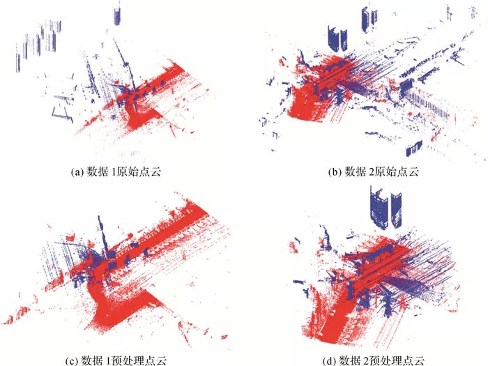 閆利：融合遺傳算法和ICP的地面與車載激光點云配準