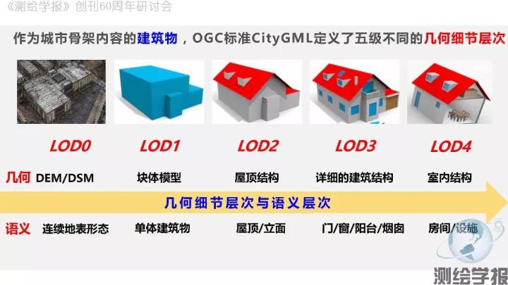 朱慶：傾斜攝影測量三維精細建模