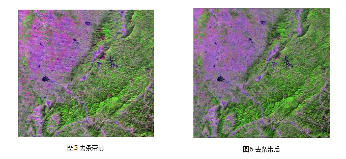 遙感圖像預處理方法