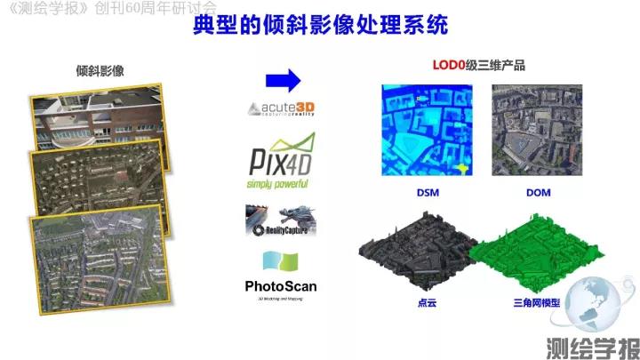 朱慶：傾斜攝影測量三維精細建模