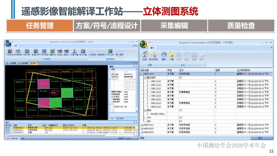 高分辨率遙感影像智能解譯技術及平臺