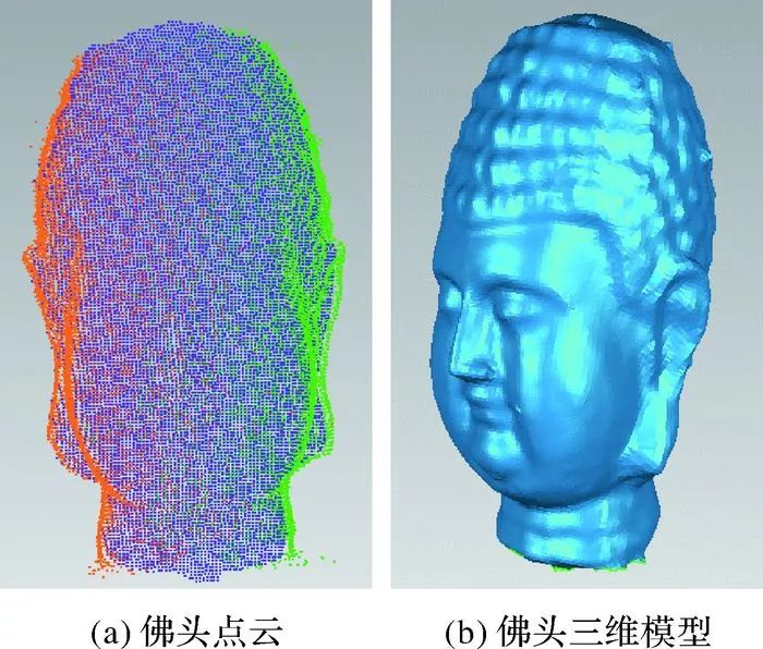 張帆：非直視區(qū)域的普通平面鏡輔助地面三維激光掃描方法