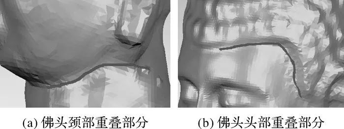 張帆：非直視區(qū)域的普通平面鏡輔助地面三維激光掃描方法