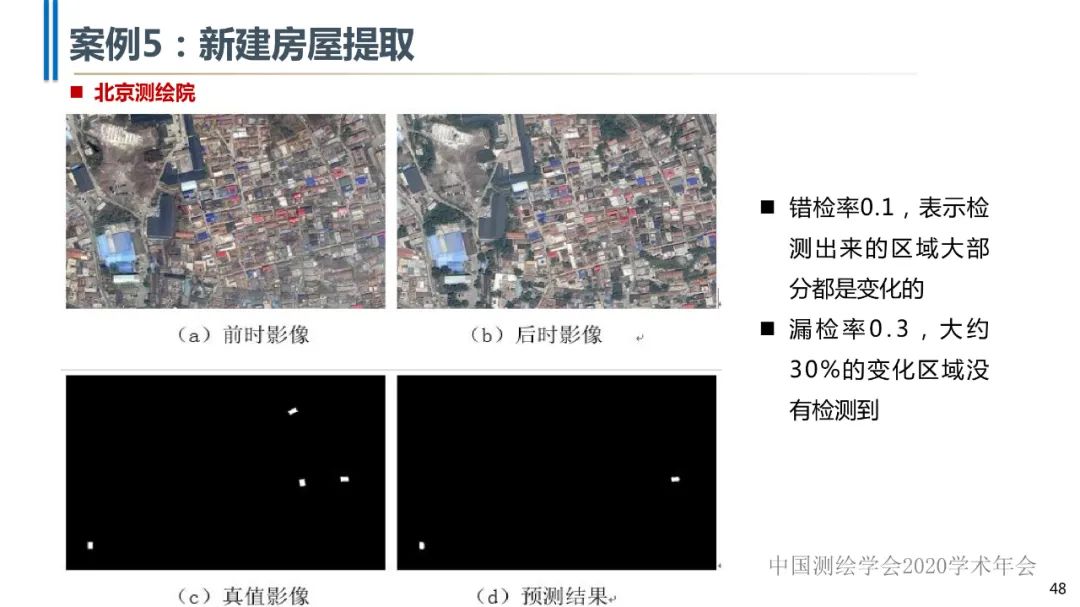 高分辨率遙感影像智能解譯技術及平臺