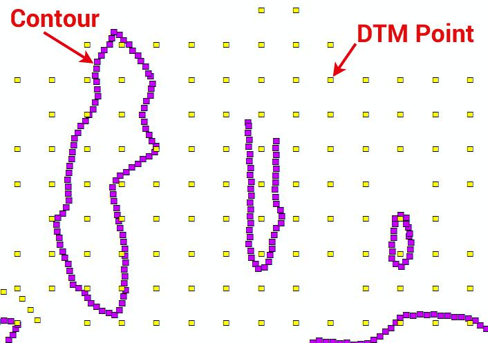 DEM、DSM 和 DTM 的區別——GIS 中的高程模型