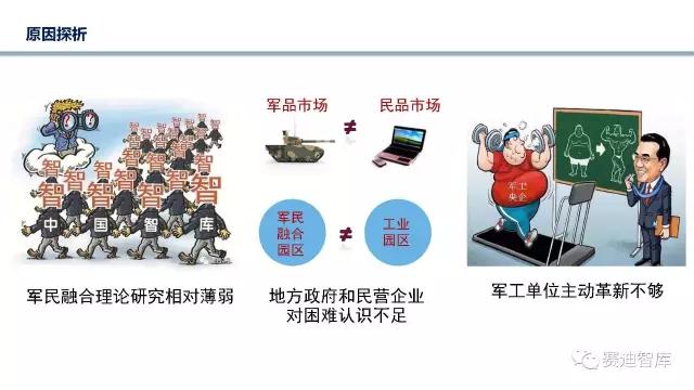 現階段軍民融合發展存在的問題和建議