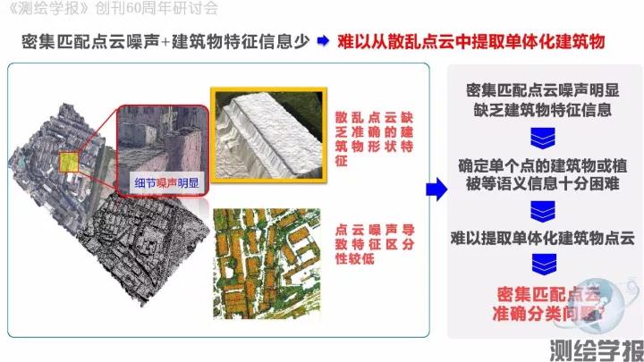 朱慶：傾斜攝影測量三維精細建模