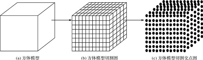 李海森：多波束合成孔徑聲吶技術(shù)研究進(jìn)展