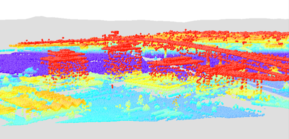 使用Esri ArcGIS Pro繪制專業(yè)地圖的17個理由