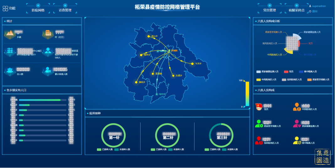 聚焦疫情防控，地理信息賦能數(shù)字戰(zhàn)“疫”