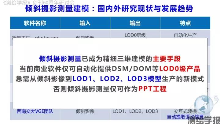 朱慶：傾斜攝影測量三維精細建模