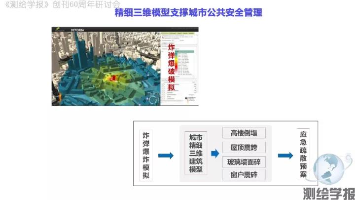 朱慶：傾斜攝影測量三維精細建模